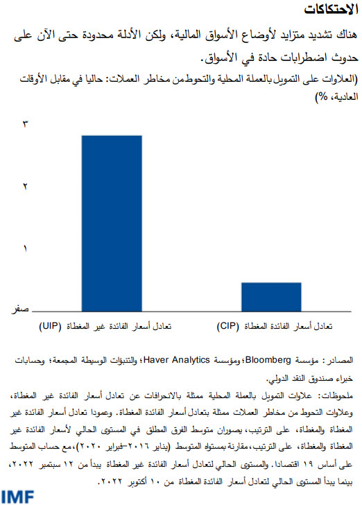 الاحتكاكات هناك تشديد متزايد لأوضاع الأسواق المالية، ولكن الأدلة محدودة حتى الآن على حدوث اضطرابات حادة في الأسواق. 