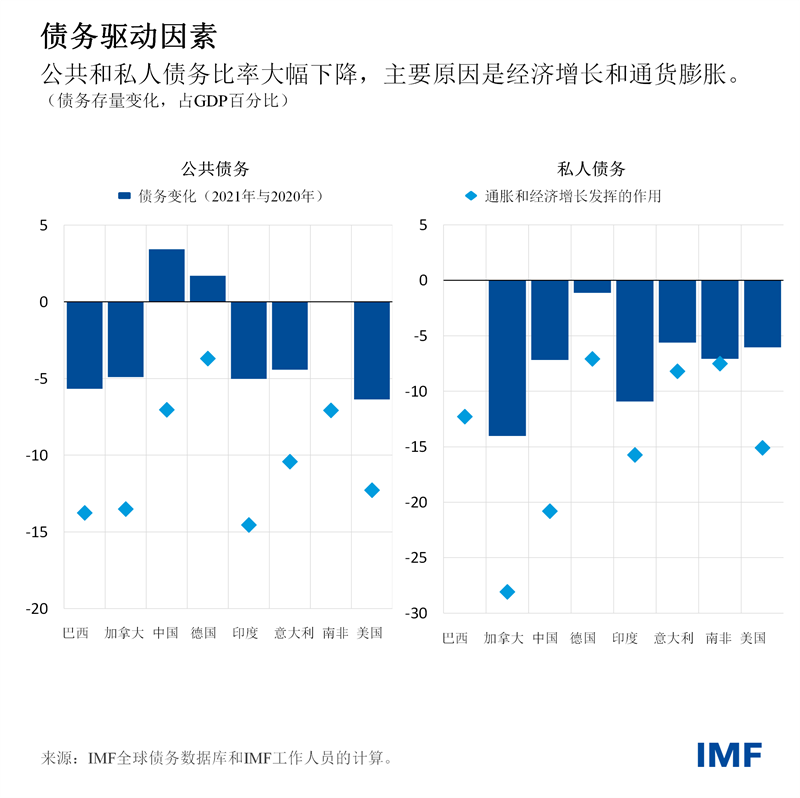 blog121322-chinese-chart3