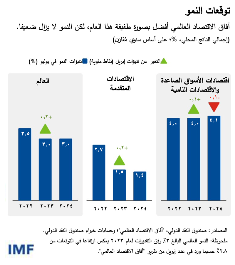 072523-figure1