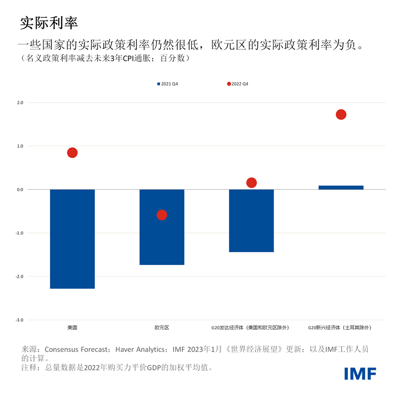 blog013023-chinese-chart3