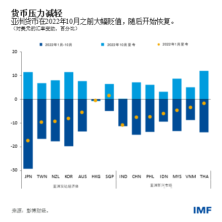 blog022023-chinese-chart2