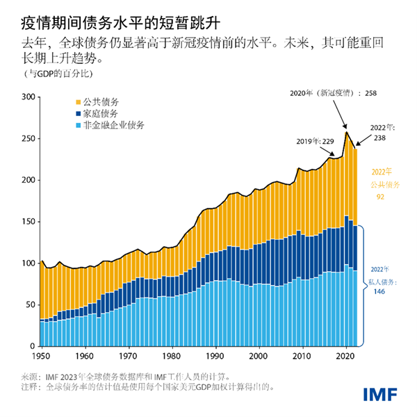 blog091323-chinese-chart1