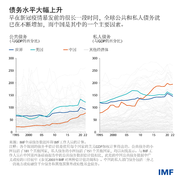 blog091323-chinese-chart2