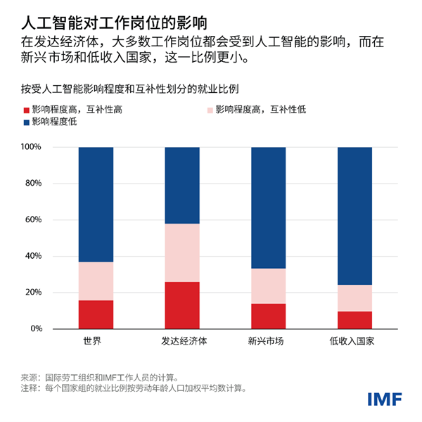 blog011424-chinese-blog-chart1