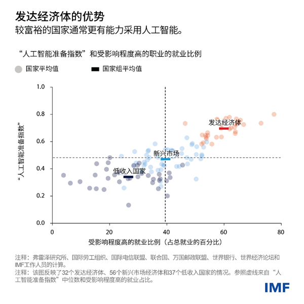 blog011424-chinese-blog-chart2