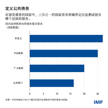 blog040223-chinese-chart1