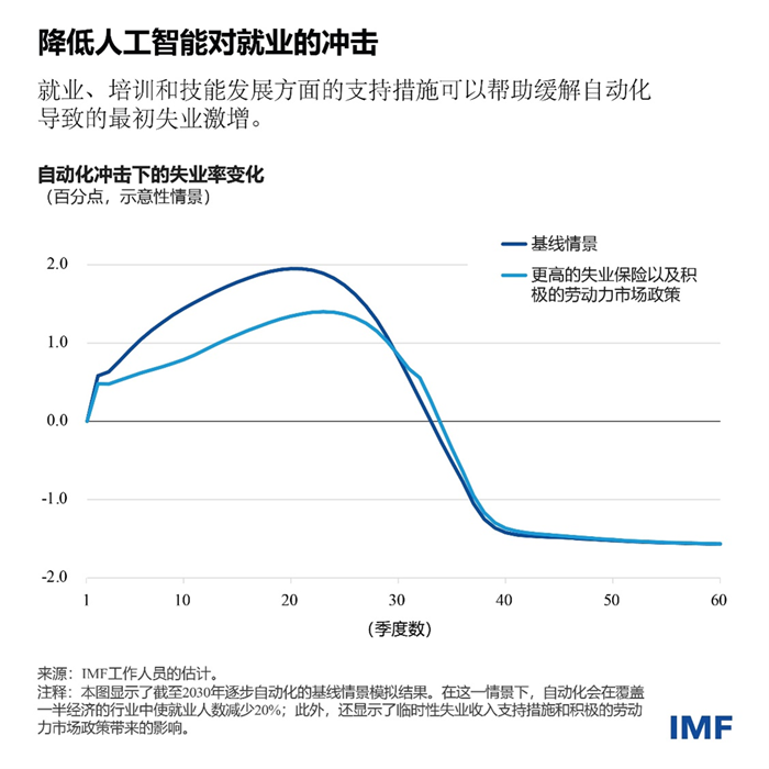 blog061724-chinese-chart1