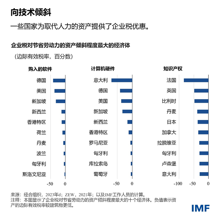 blog061724-chinese-chart2