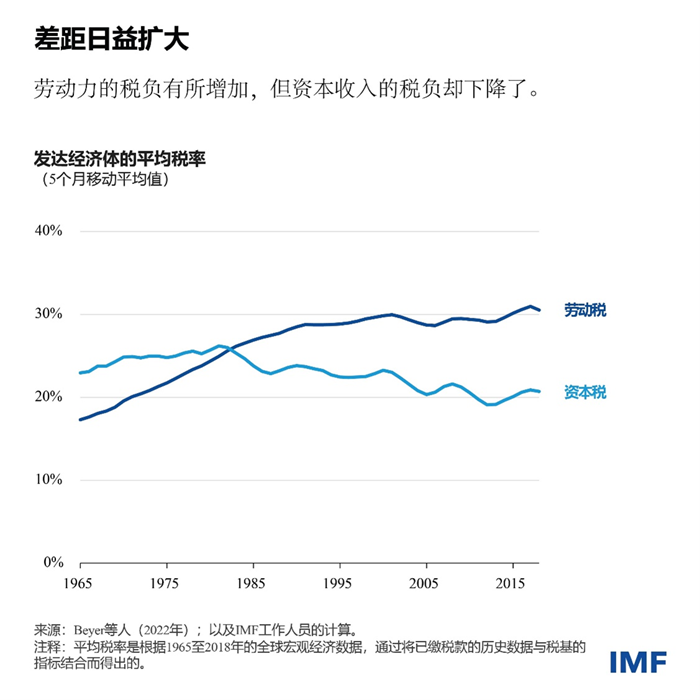 blog061724-chinese-chart3