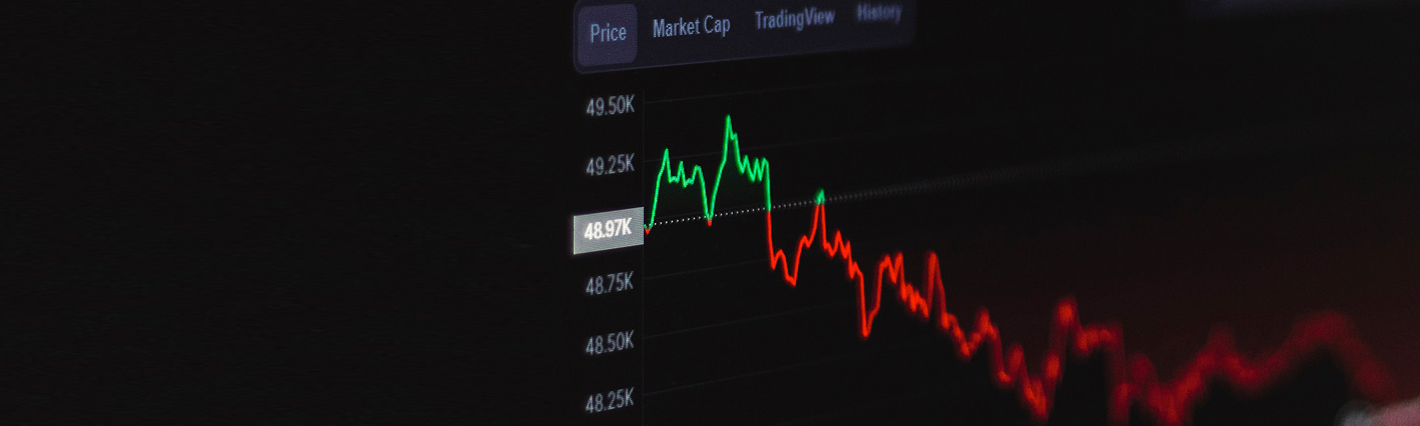 Crypto is More in Step With Asia’s Equities, Highlighting Need for Regulation