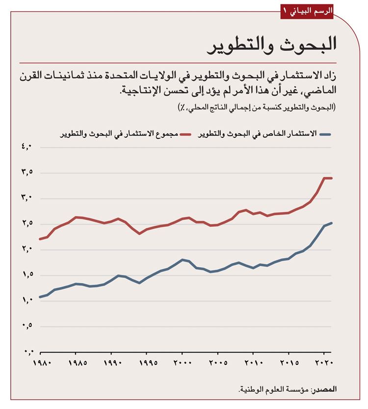 المبتكرين إلى تغيير وظائفهم والانضمام إلى شركات أكبر وأكثر استقرارا 