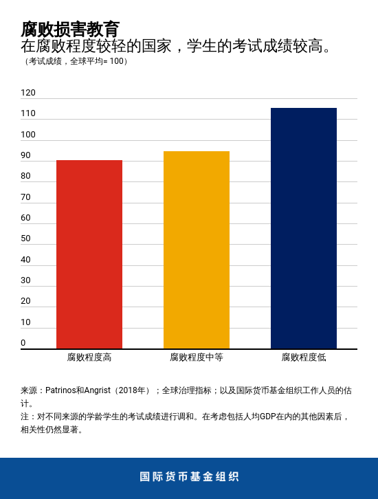 blog040419-fm-chart2