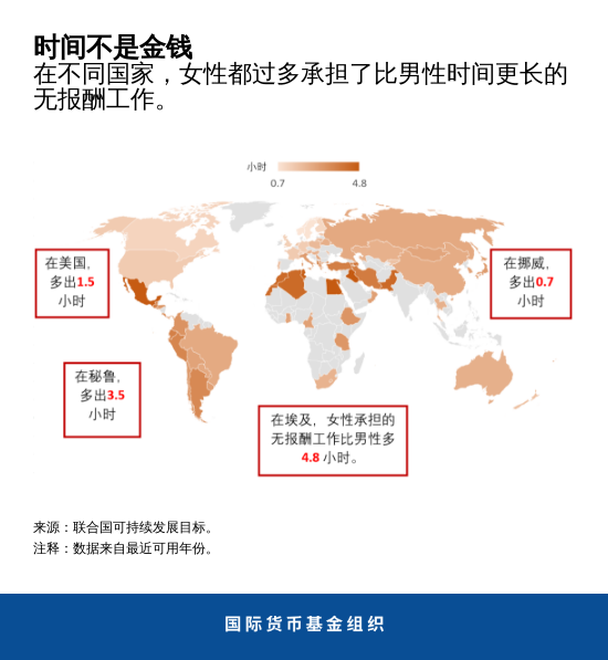 blog101719-chart1-chinese