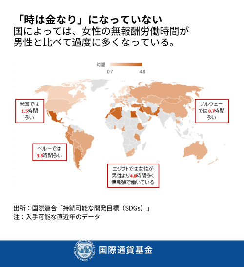 出所：国際連合持続可能な開発目標 (SDGs)