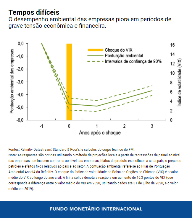 01026-por-blog-gfsr-ch-5-chart-1