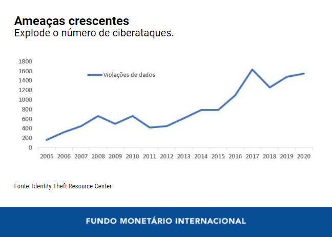 01207-por-chart-1