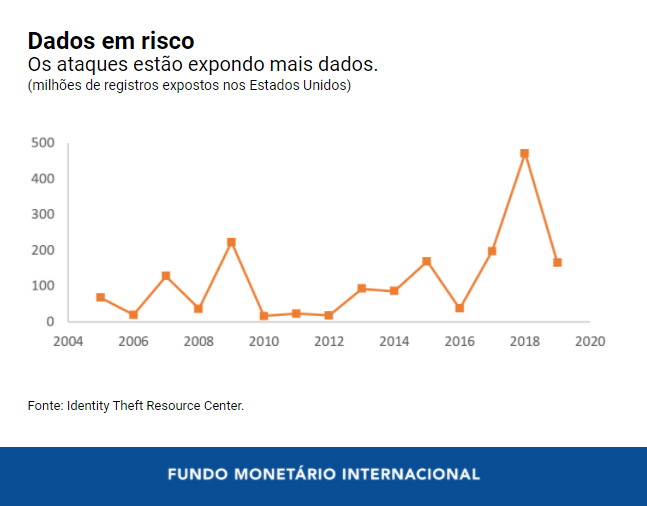 01207-por-chart-2