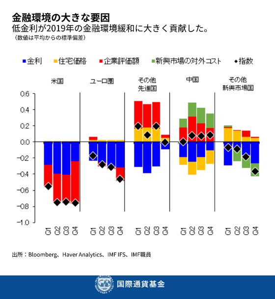 012820-blog-chart3