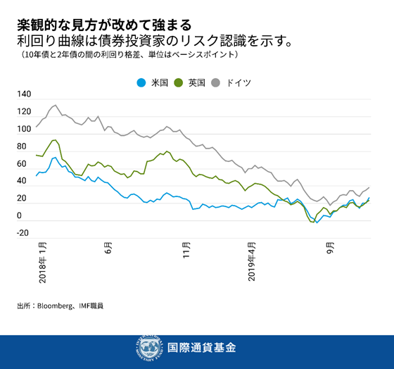 012820-blog-chart5