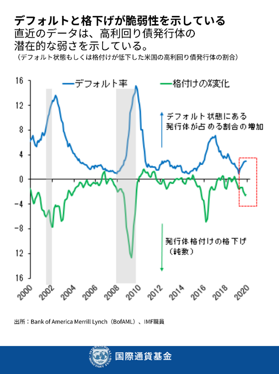 012820-blog-chart6