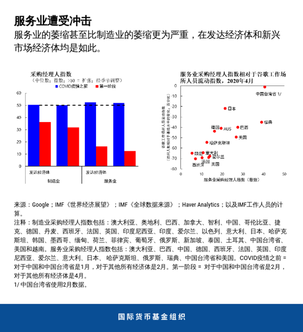 blog061620-chinese-chart1