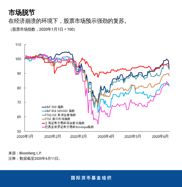 blog061620-chinese-chart3