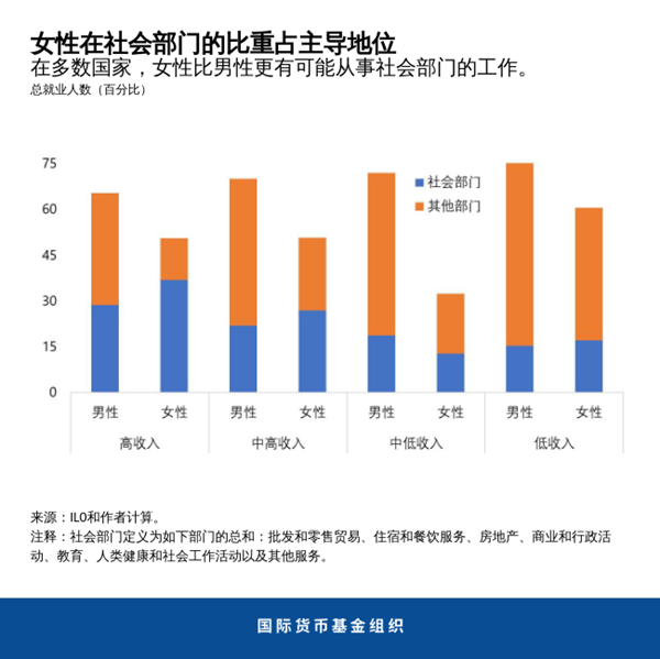 blog072120-chinese-chart1