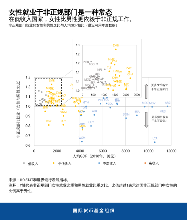 blog072120-chinese-chart2