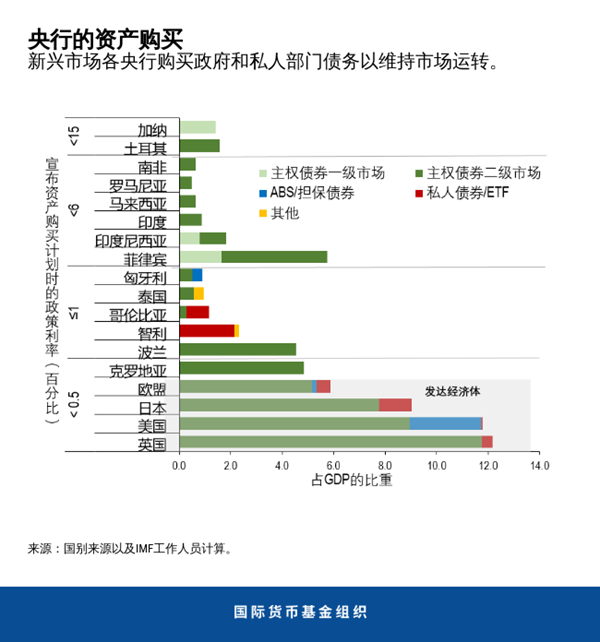 blog102320-chinese-chart2