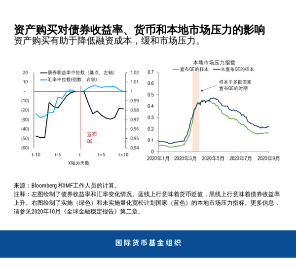 blog102320-chinese-chart3