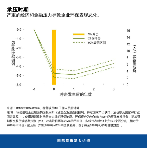 blog102620-chinese-chart1