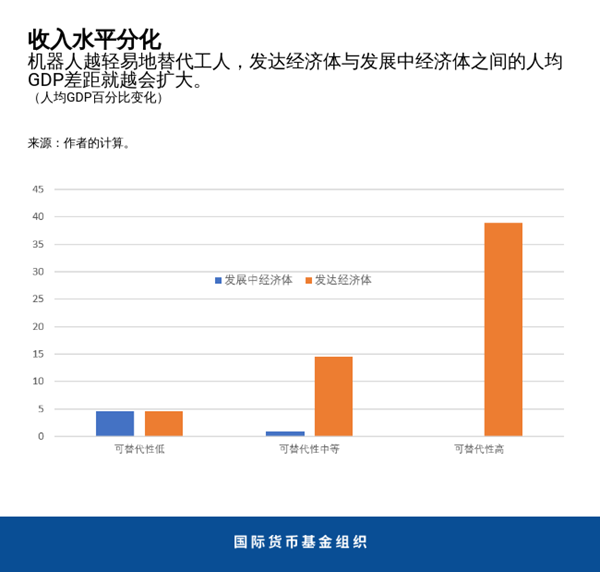 blog120220-chinese-chart1