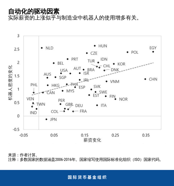 blog120220-chinese-chart2