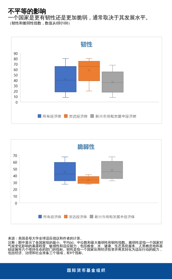 blog021721-chinese-chart1