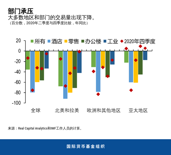 blog033021-chinese-chart1