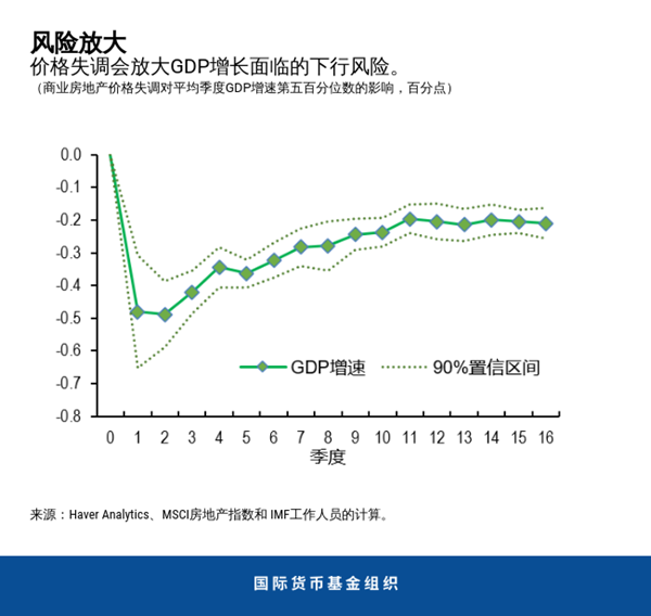 blog033021-chinese-chart2