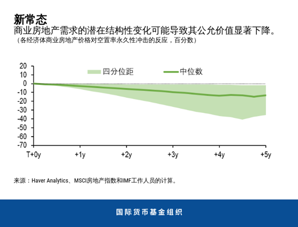 blog033021-chinese-chart3