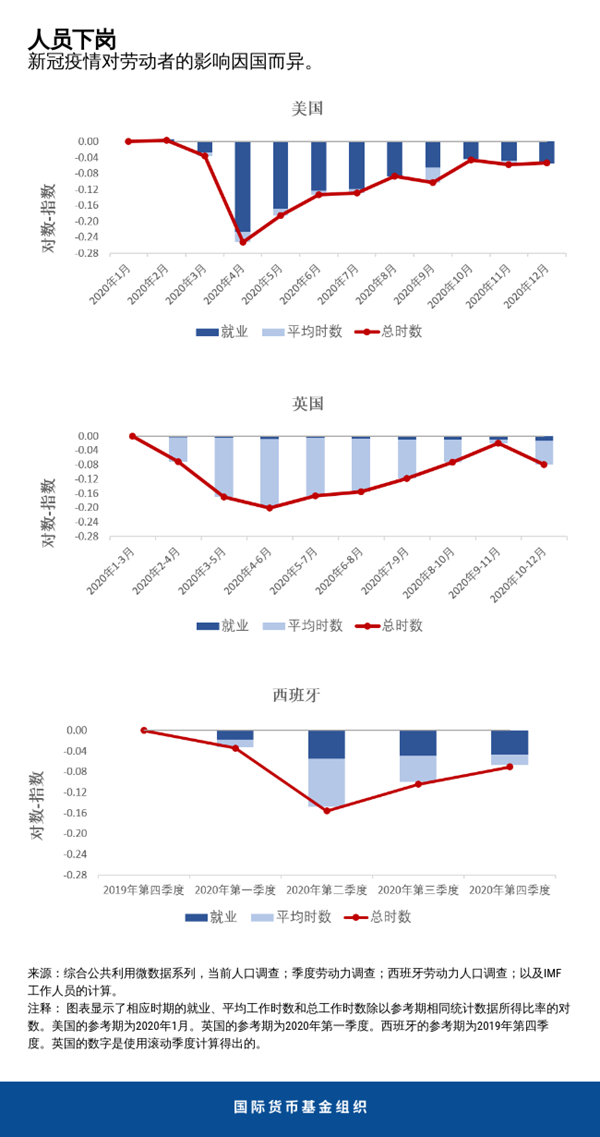 blog043021-chinese-chart1