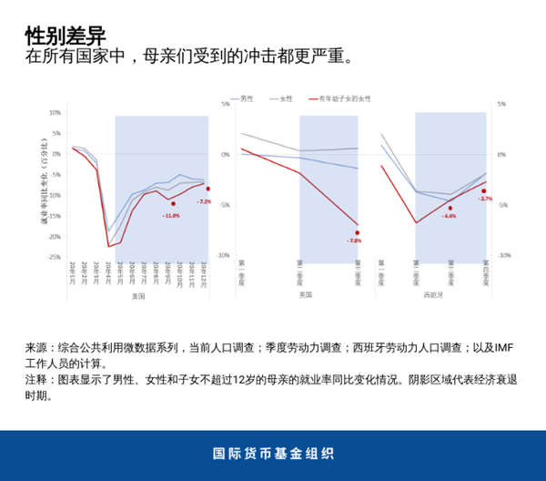 blog043021-chinese-chart2