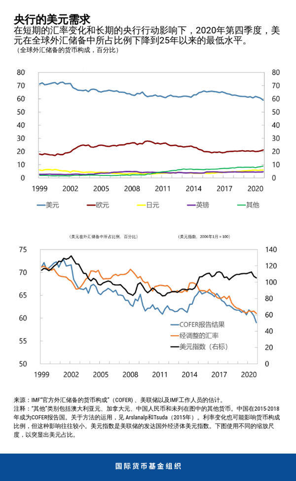 blog050521-chinese-chart