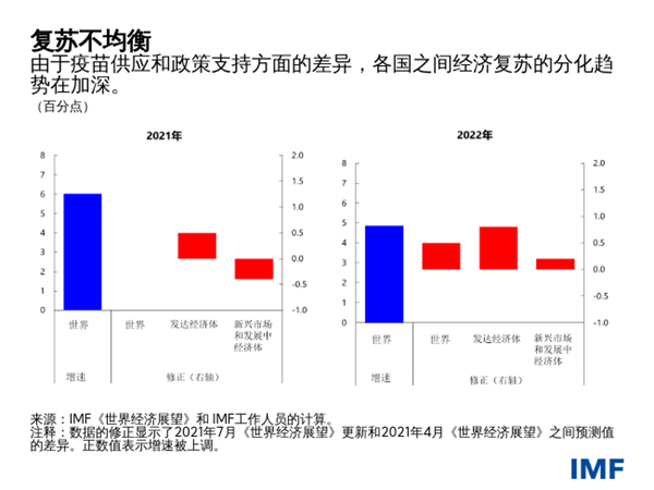 blog072721-chinese-chart1