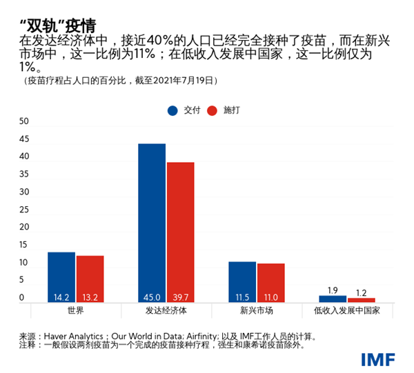 blog072721-chinese-chart2