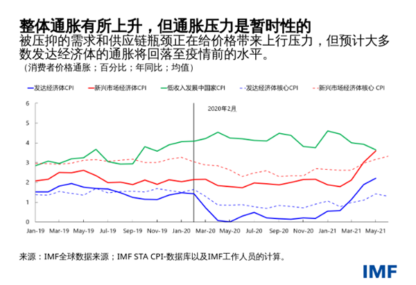 blog072721-chinese-chart4