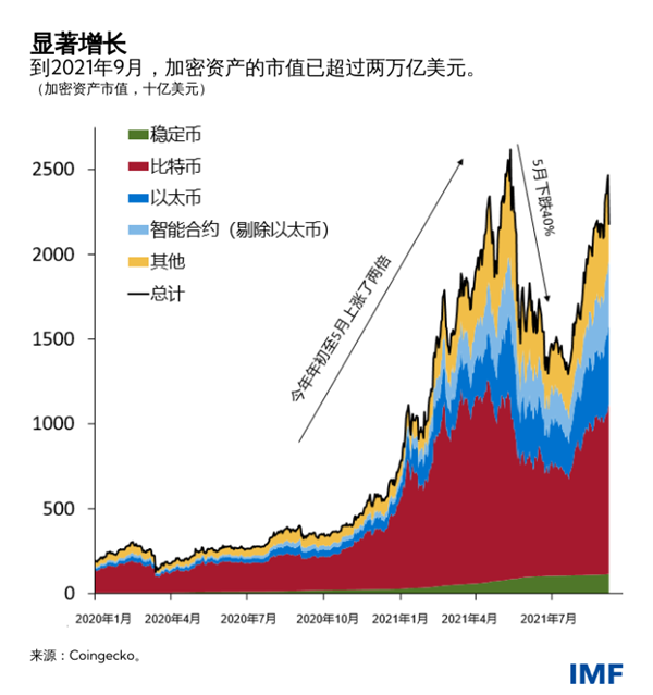 blog100121-chinese-chart1