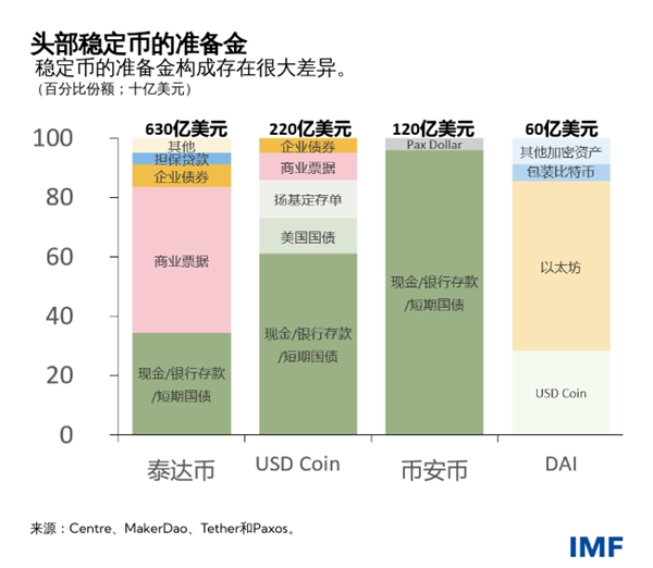 blog100121-chinese-chart2