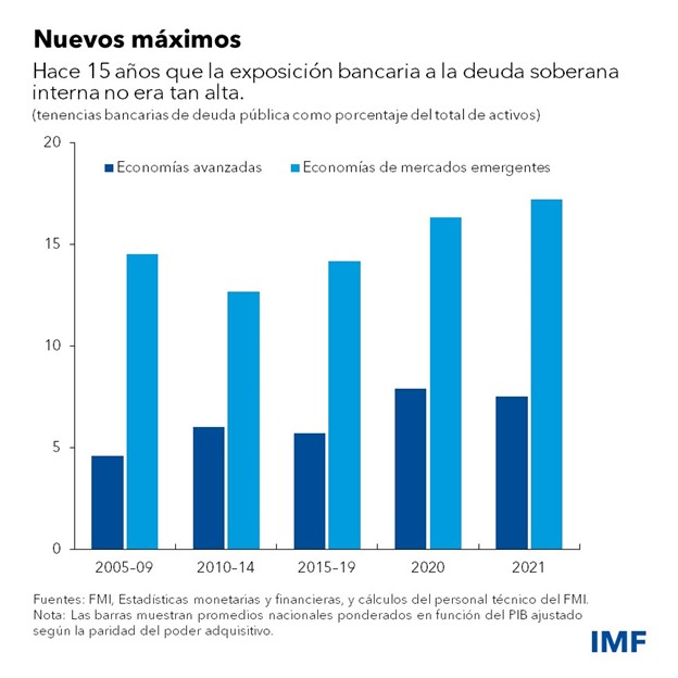 GFSR Capítulo 2 - Blog gráfico 1