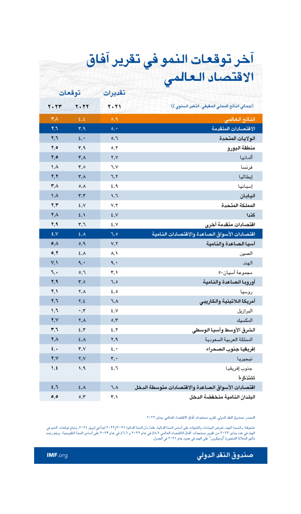 blog012522-ar-figure4