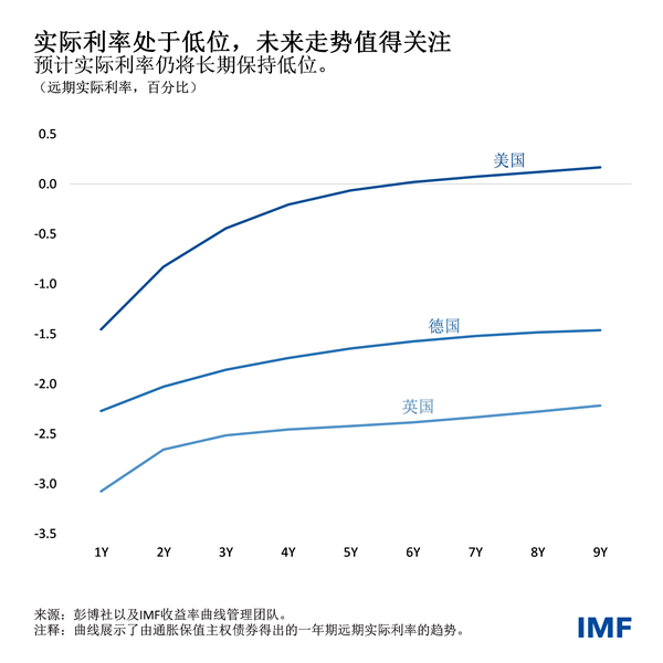 blog012822-chinese-chart2