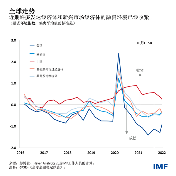 blog012822-chinese-chart3