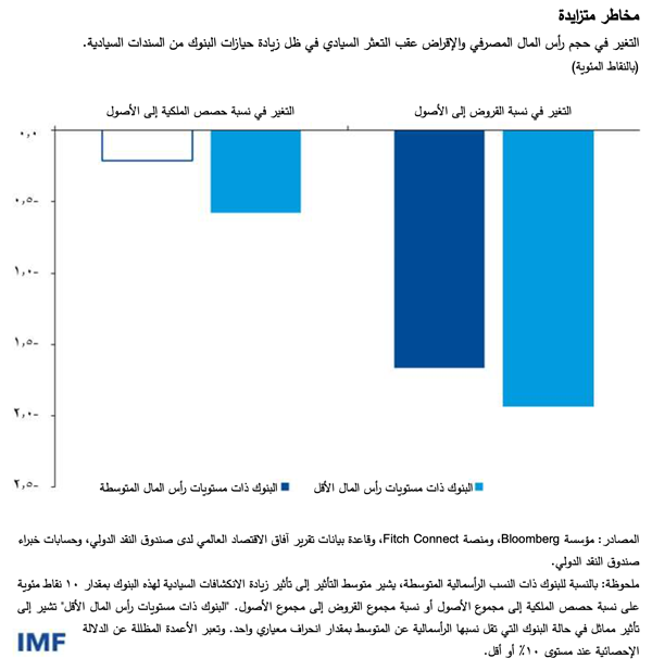 FIG2